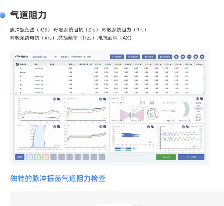 悦琦肺功能测试系统7
