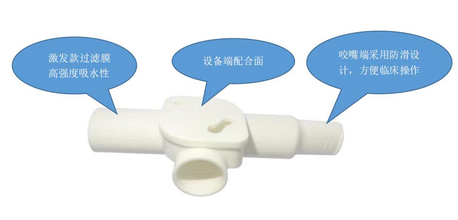 耶格激发试验过滤嘴3