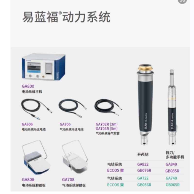 蛇牌ELAN4 双定位环神经切割刀