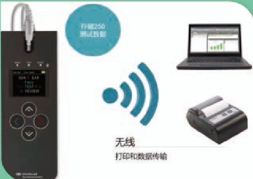 奥迪康新生筛查仪 (3)